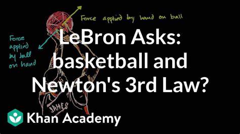 Lebron Asks About Newtons 3rd Law Youtube