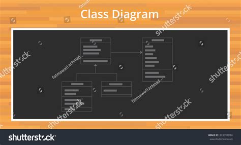 Uml Unified Modelling Language Class Diagram Vector De Stock Libre De Regalías 333091034