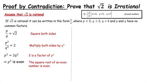 Square Root Of 2 Is Irrational Unlocking The Mystery With A Comprehensive Guide