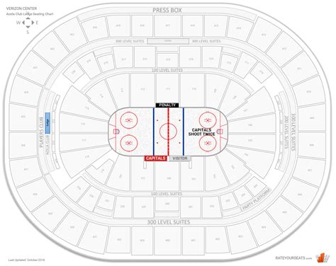 Club and Premium Seating at Verizon Center - RateYourSeats.com