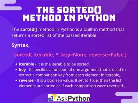 Using The Python Sorted Method Askpython