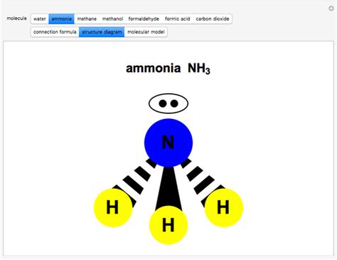 Formulas and Structures for Some Simple Molecules - Wolfram ...