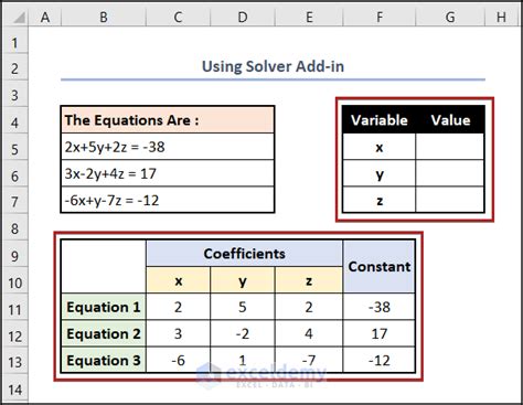 How To Solve Algebraic Equations With Multiple Variables Easy Ways