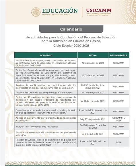 Calendario De Actividades Para La Conclusión Del Proceso De Selección