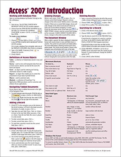 Quick Reference Guide Access Abebooks