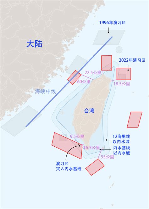 美退役军官回忆：96年台海危机时解放军在美国航母面前无能为力，如今情况变了财经头条