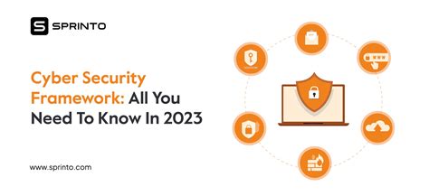 List Of Top Cybersecurity Frameworks Sprinto