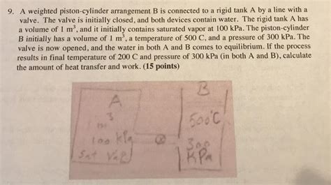 Solved 9 A Weighted Piston Cylinder Arrangement B Is Chegg