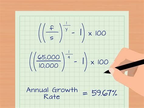 How to Calculate an Annual Percentage Growth Rate: 7 Steps