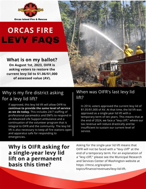 Levy Lid Lift Proposition No Orcas Island Fire Rescue