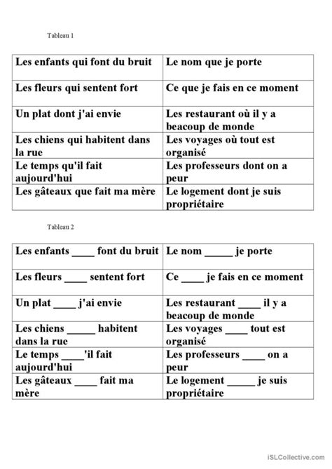 pronoms relatifs dont où que qui pra Français FLE fiches pedagogiques