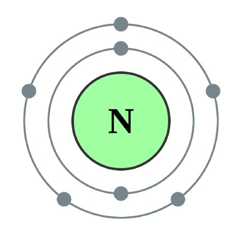 How To Make A Bohr Diagram - Drivenheisenberg