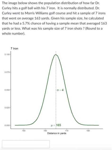 Solved The Image Below Shows The Population Distribution Of Chegg