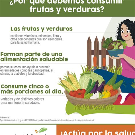 Beneficios De Comer Frutas Y Verduras Para Ni Os