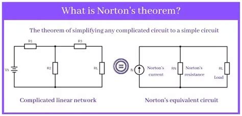 What Is Norton S Theorem Solved Problems