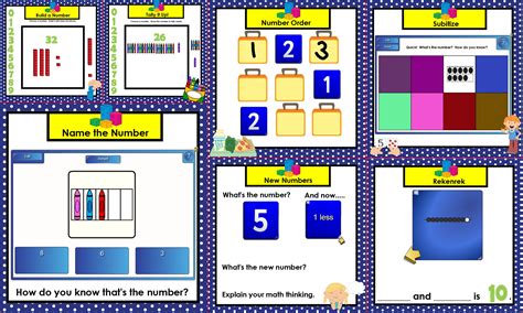 Kinders Talk About Numbers Smartboard Math Talks Math Talk Math