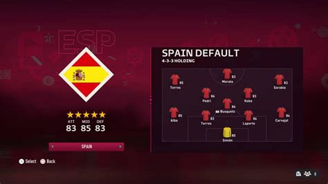 Spain National Football Team Fc 25 Roster Fifa Ratings