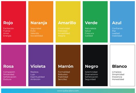 Color del diseño de la página web cómo elegir bien