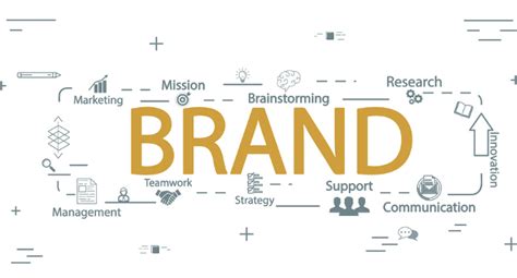 25 Beneficios Del Branding Para Tu Negocio