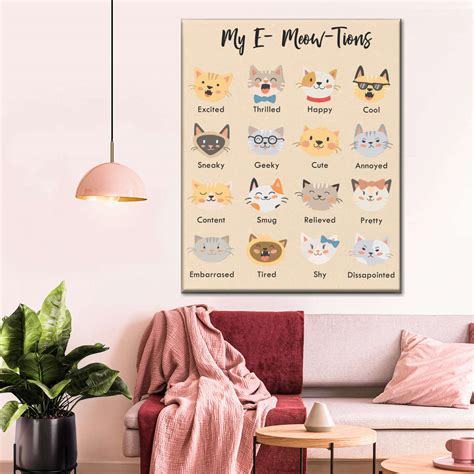 Cat Emotions Chart Wall Art Elephant Stock