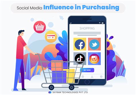 Social Media Influence In Purchasing Skyram Technologies