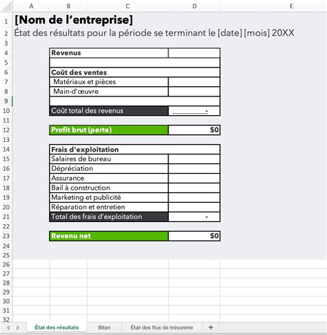 Un guide des états financiers avec modèle Blogue QuickBooks Canada