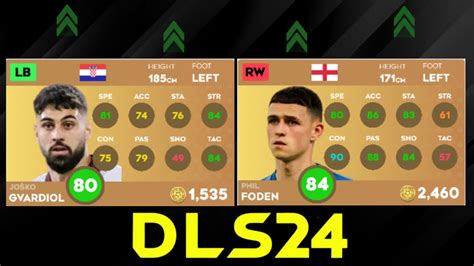 Dls Manchester City Players Rating Refresh In Dls New Update