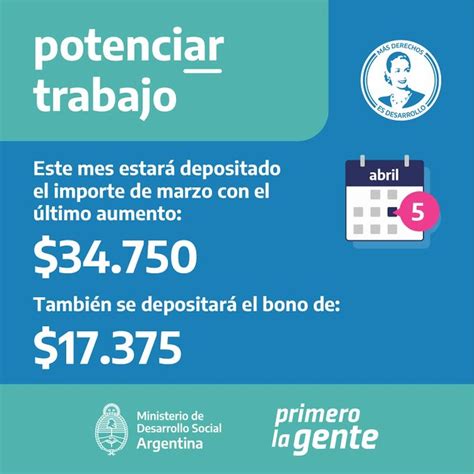 Cu L Es El Monto De Potenciar Trabajo Actualizado