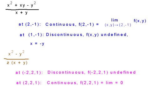 Geneseo Math 223 01 Multivariable Limits