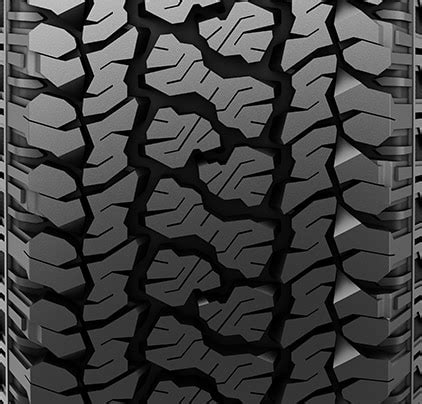 SUREDRIVE ALL-TERRAIN Tires | Firestone Complete Auto Care