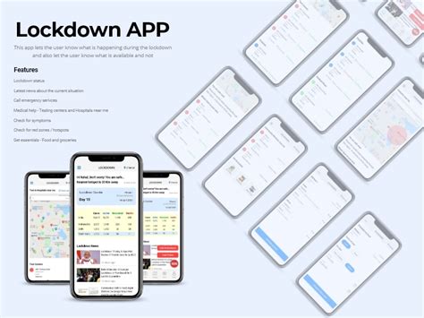 Lockdown App By Rahul Mv On Dribbble