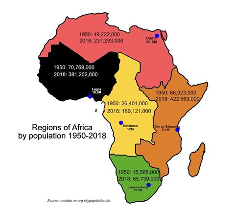 Regions of Africa by population : MapPorn