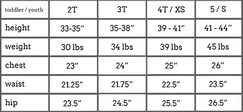 sizing chart – mini + meep