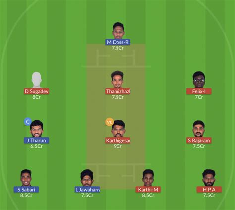 KXI Vs PSXI Dream11 Team Prediction Fantasy Cricket Tips