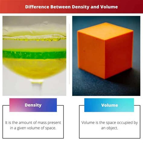 Density Vs Volume Difference And Comparison