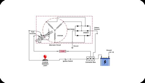 One Wire Alternator Wiring Diagram Guide