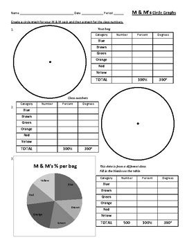 Circle Graphs Worksheets | Worksheets