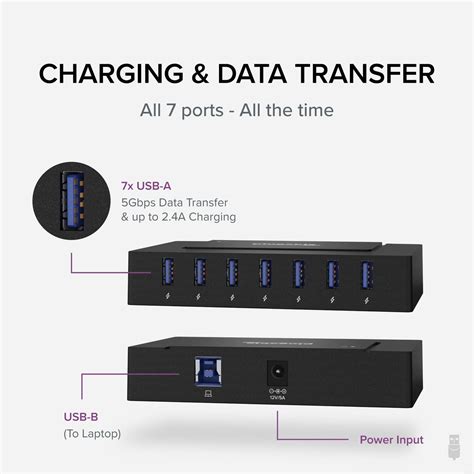 Plugable Usb 30 And Usb C 7 Port Charging Hub Plugable Technologies