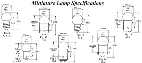 Automotive Bulb Bases And Filaments