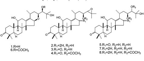 Alisma plantago-aquatica whole extract | Semantic Scholar