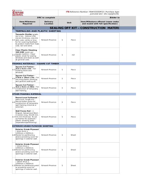 Fillable Online Itb Reference Number Itb Osm Purchase Agreement