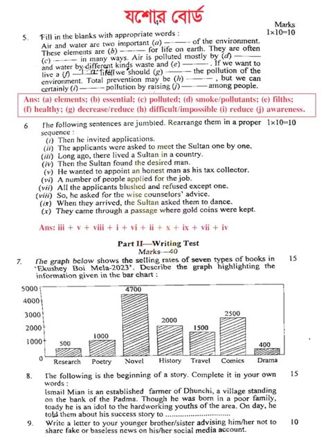 hsc english 1st paper question 2023 Jessore Board এইচএসস ইরজ ১ম