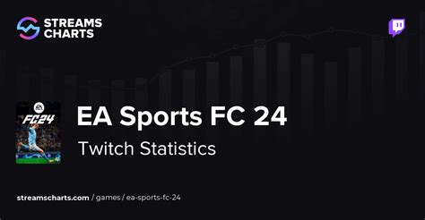 EA Sports FC 24 - Twitch Statistics and Analytics