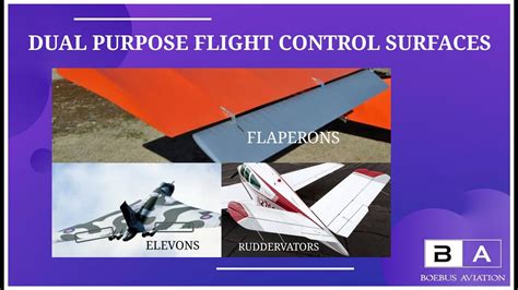 Dual Purpose Flight Control Surfaces Simple And Easy Explanation