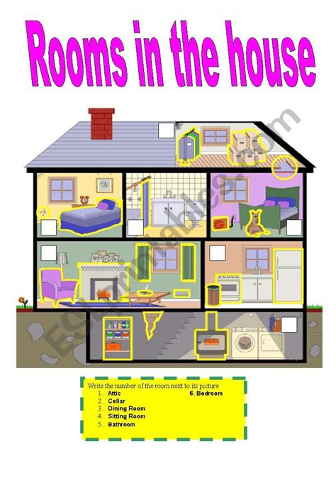 Rooms In The House Pictionary Esl Worksheet By Gali100