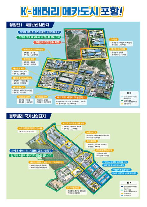 6조8천억 포항시 역대 최고 투자유치신성장 산업도시로 우뚝 시사경북