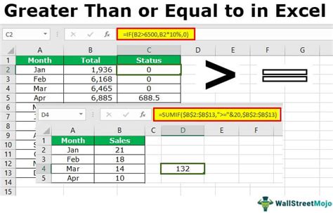 Greater Than Or Equal To In Excel How To Use Step By Step