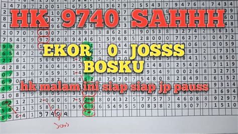 Prediksi Hk Hari Ini Rabu Nopember Bocoran Hk Malam Ini