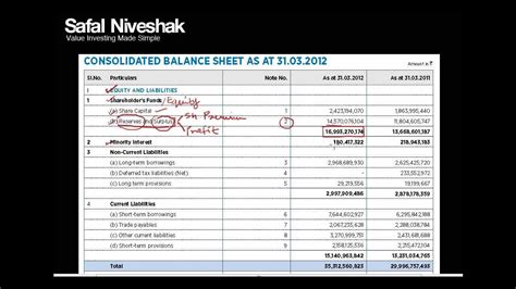 How To Read A Balance Sheet Part 1 Youtube