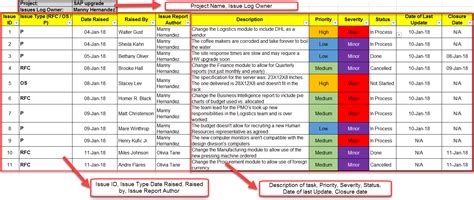 Issue Log Template Iso Templates And Documents Download